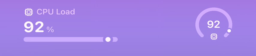 The CPU Load widget's rectangular and circular faces on the Lock Screen